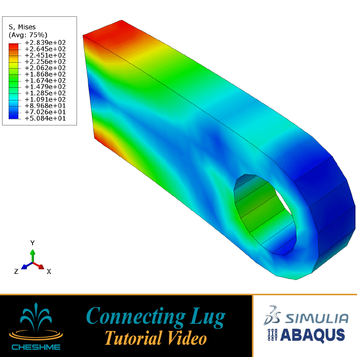 connecting lug