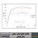 بررسی تاثیر نوع المان مش و نیز اندازه مش بر منحنی ظرفیت تیر فولادی با اتصال پیچی