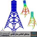 Power Transmission Towers in ABAQUS