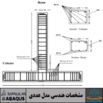 Validation of reinforced concrete beam–column joint using Abaqus