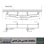 Shear strength of horizontally curved steel I-girders-finite element analysis studies