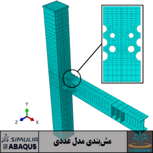 Validation and Finite Element Analysis of Drilled Flange Connections (DFCs) with Radial Drilling Patterns Using ABAQUS