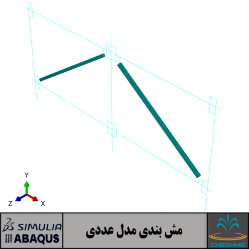 قاب مهاربندی هم‌محور مرکزگرا