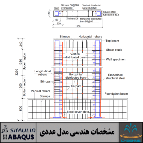 دیوار برشی مرکب دارای ستون فولادی مدفون