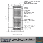 Validation and Finite Element Analysis of steel and composite shear wall systems