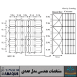 قاب مهاربندی دارای سیستم Strongback