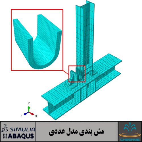 میراگر تسلیمی فولادی U شکل