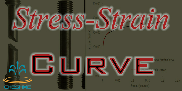 stress strain curve