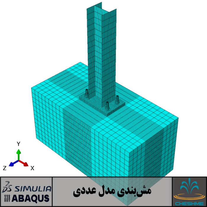 Column Bases in ABAQUS Cae