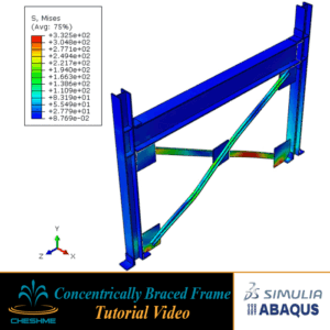 Seismic Performance of Concentrically Braced Frames