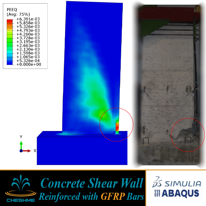 Numerical simulation of mid-rise concrete shear walls reinforced with GFRP bars subjected to lateral displacement reversals