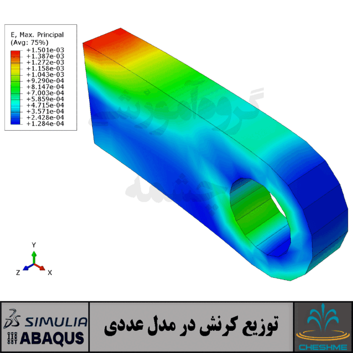 In this model you will use three-dimensional, continuum elements to model the connecting lug shown in Figure