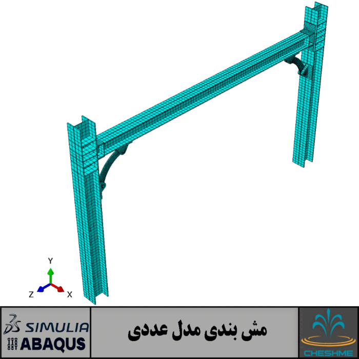 Improving seismic performance of framed structures with steel curved dampers