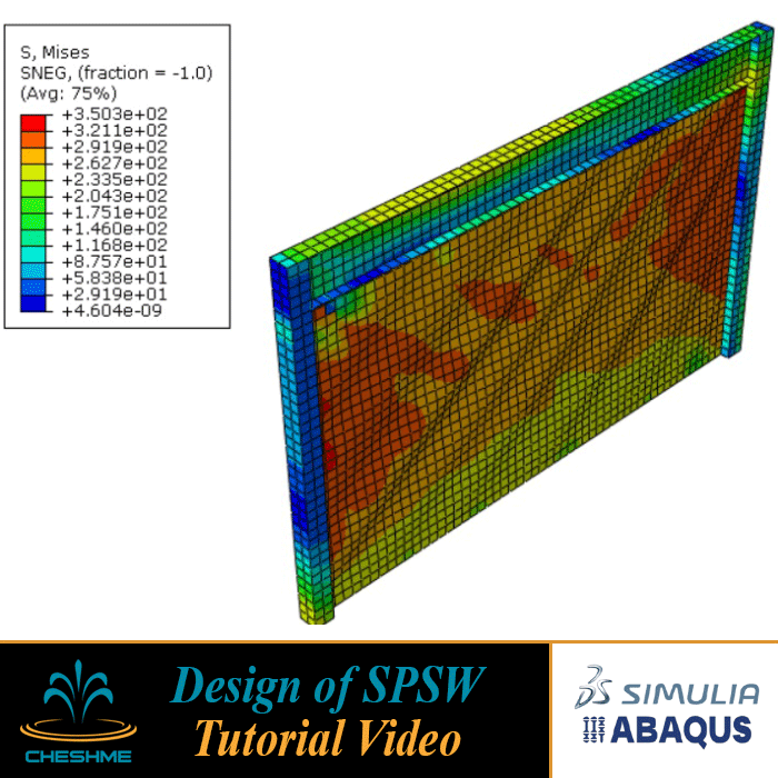 Plastic Analysis and Design of Steel Plate Shear Walls