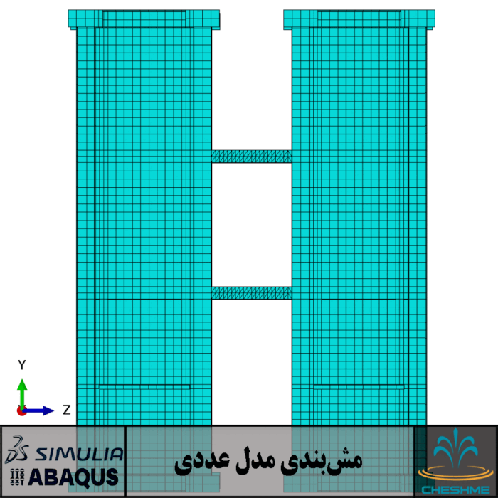 Large-Scale Cyclic Testing of Steel-Plate Shear Walls with Coupling