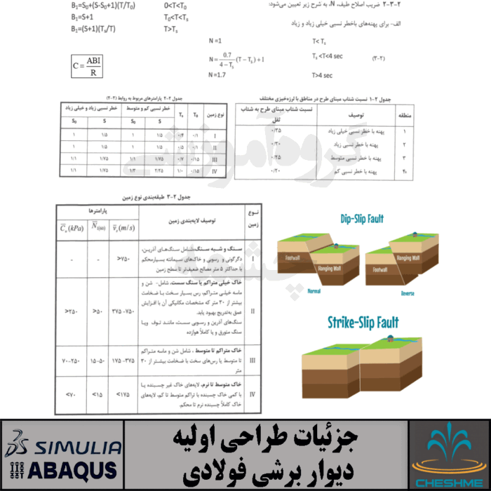 Plastic Analysis and Design of Steel Plate Shear Walls