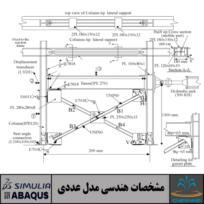 Seismic Performance of Concentrically Braced Frames