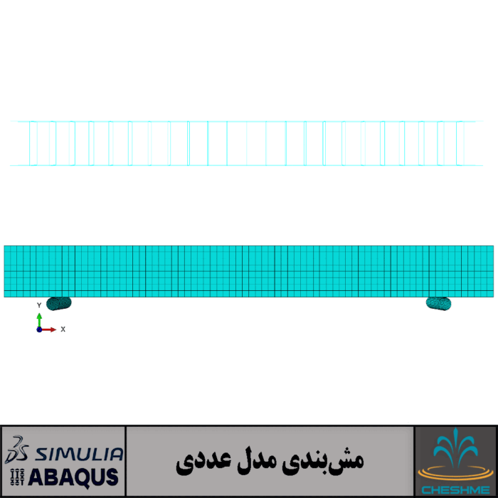 Flexural Performance of Concrete Beam Reinforced by GFRP Bars