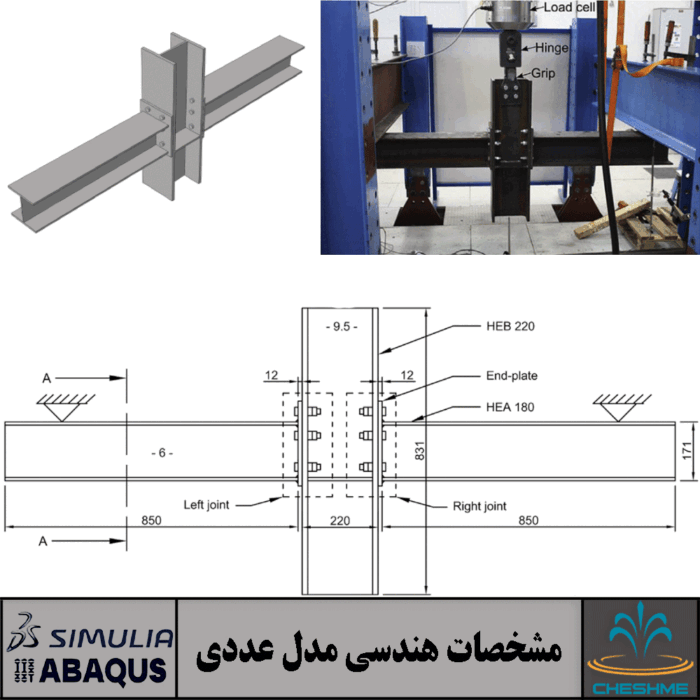 A Numerical Study of Nonlinear Behavior of Bolted End-Plate Joints of Steel