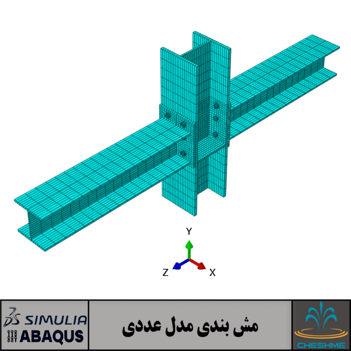 A Numerical Study of Nonlinear Behavior of Bolted End-Plate Joints of Steel