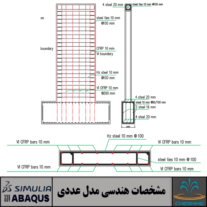 دیوار برشی بتنی دارای میلگرد CFRP