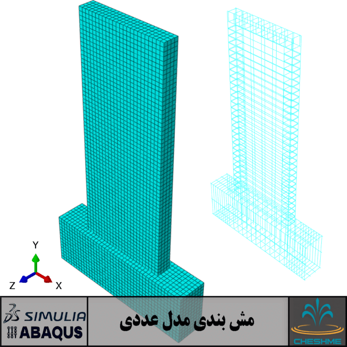 دیوار برشی بتنی دارای میلگرد CFRP