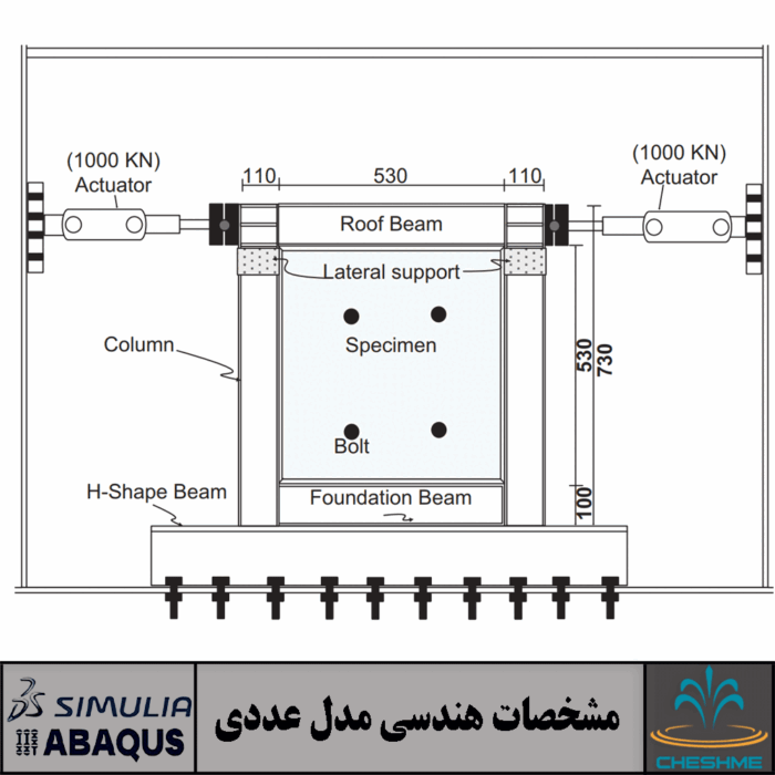 دیوار برشی کامپوزیت