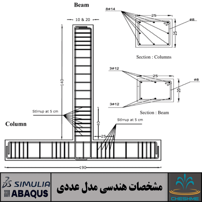 Validation of reinforced concrete beam–column joint using Abaqus