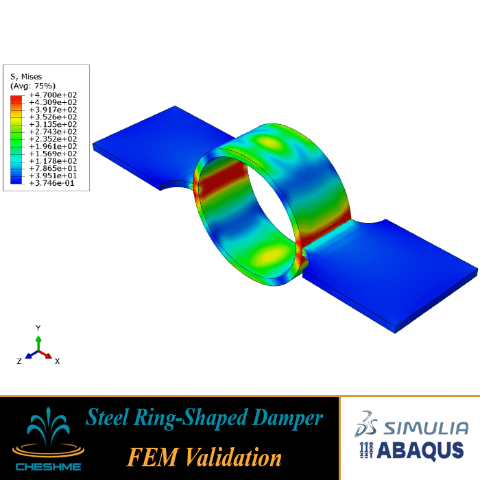 Numerical evaluation of ductility and energy absorption of steel ring-shaped Damper