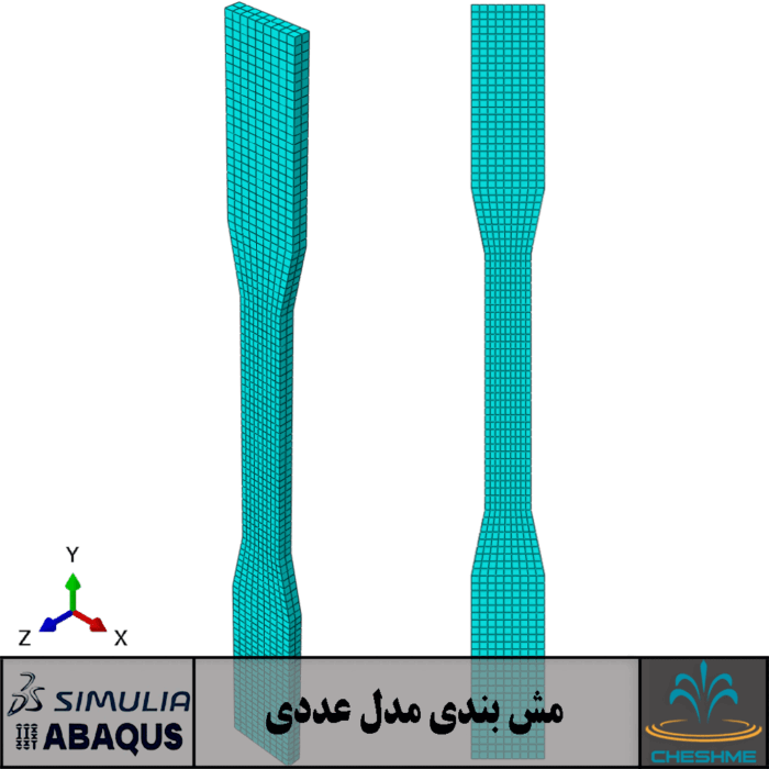 صحت سنجی مصالح SMA در آباکوس