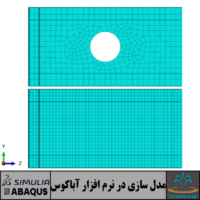 Tutorial on modeling steel shear walls and performing push-over analysis in SAP2000 and Abaqus software