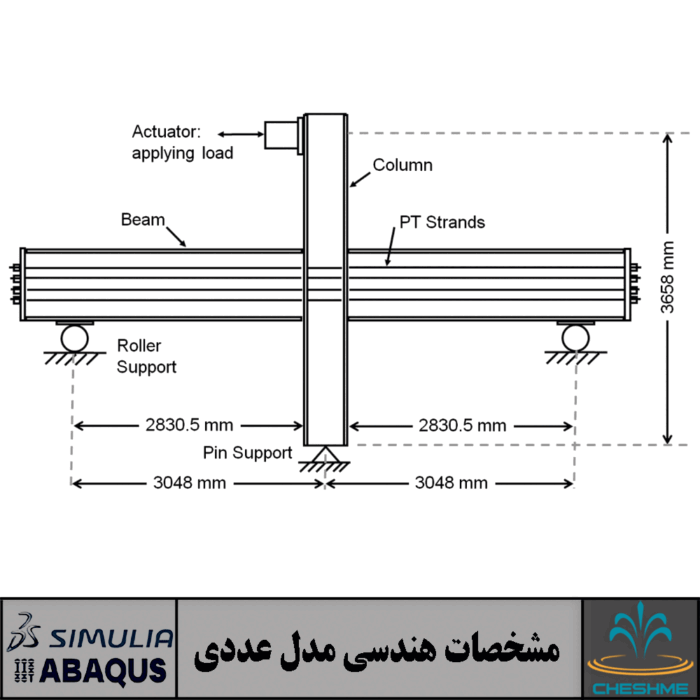 Finite-Element Simulation of Posttensioned Steel Connections with Bolted Angles under Cyclic Loading