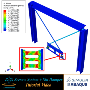 Cyclic behavior of seesaw energy dissipation system with steel slit dampers