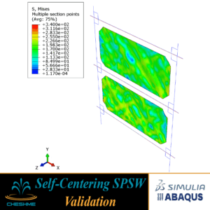 Validation and Finite Element Analysis of self-centering steel plate shear wall