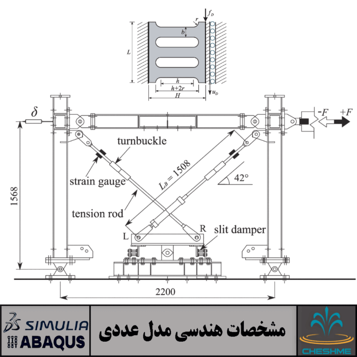 Cyclic behavior of seesaw energy dissipation system with steel slit dampers