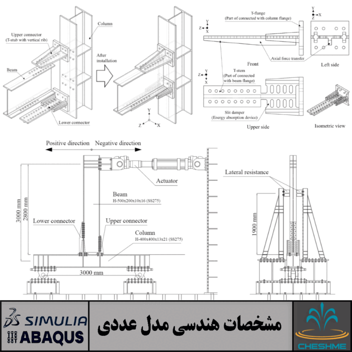 Validation and Finite Element Analysis of Beam System with T-stub Type Slit Damper Using ABAQUS