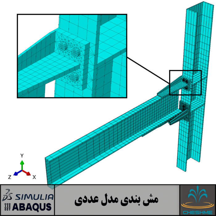 Validation and Finite Element Analysis of Beam System with T-stub Type Slit Damper Using ABAQUS