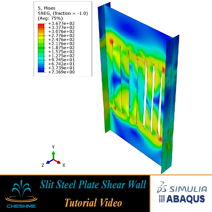 Experimental study on the hysteretic behavior of steel plate shear wall with unequal length slits