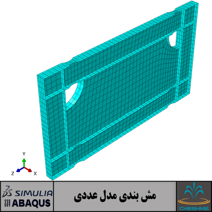 Validation and Finite Element Analysis of Special Low Yield Strength Steel Plate Shear Walls