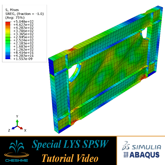 Validation and Finite Element Analysis of Special Low Yield Strength Steel Plate Shear Walls