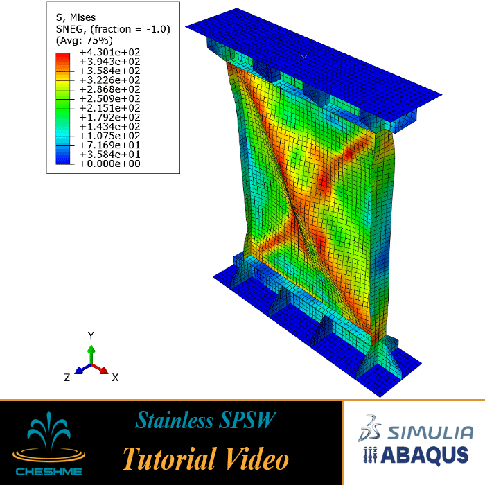 Finite Element Analysis of stainless steel plate shear walls under low cyclic loading