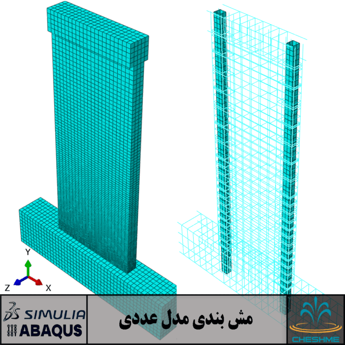 دیوار برشی مرکب دارای ستون فولادی مدفون