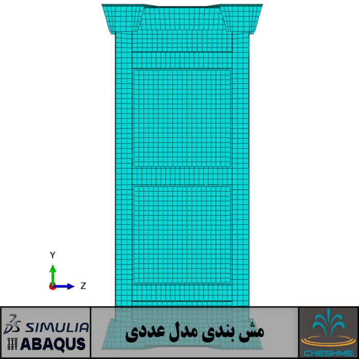 Validation and Finite Element Analysis of steel and composite shear wall systems