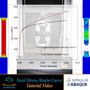 Training video on how to create a stress-strain curve for metals used in Abaqus