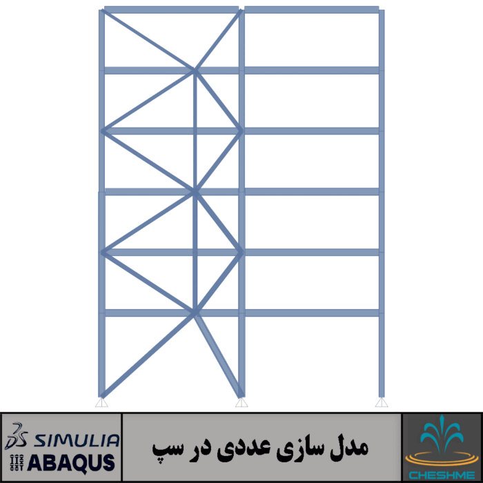 Strongback System: A Way to Reduce Damage Concentration in Steel-Braced Frames