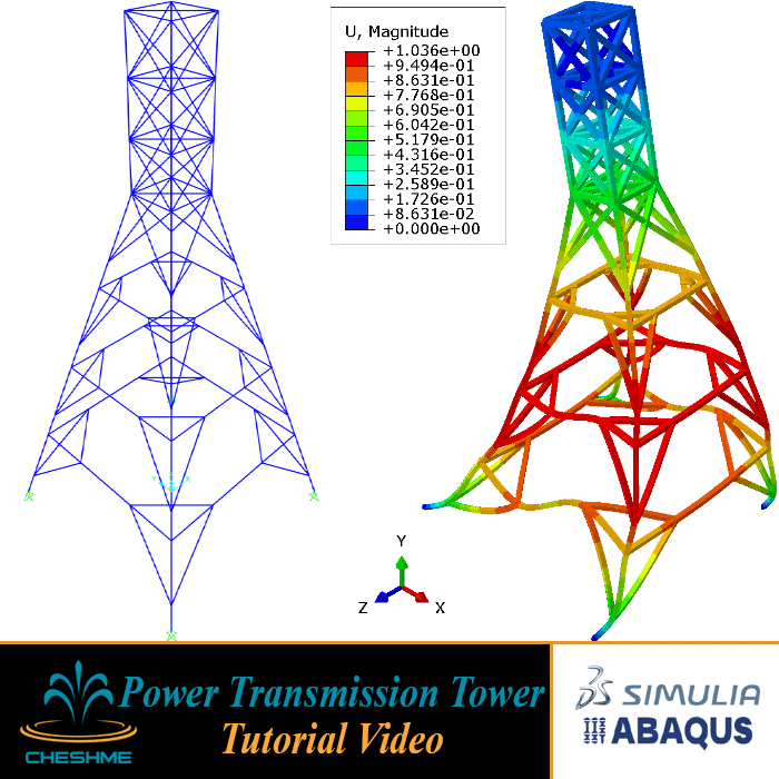 Power Transmission Towers in ABAQUS