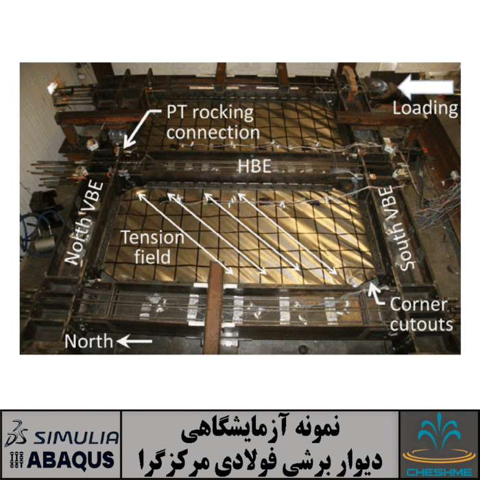 Validation and Finite Element Analysis of self-centering steel plate shear wall