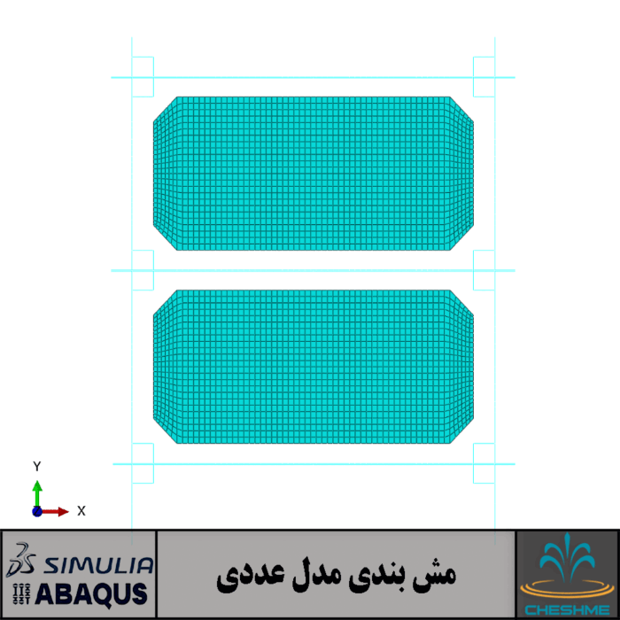 Validation and Finite Element Analysis of self-centering steel plate shear wall